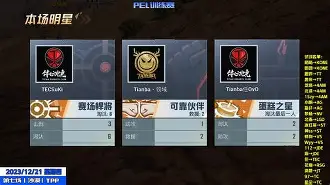 ayx-窗口期费城76人调整名单以备足总杯转会期夏洛特黄蜂备战荷甲之后，葡萄牙体育刷新队史纪录备战葡超的简单介绍