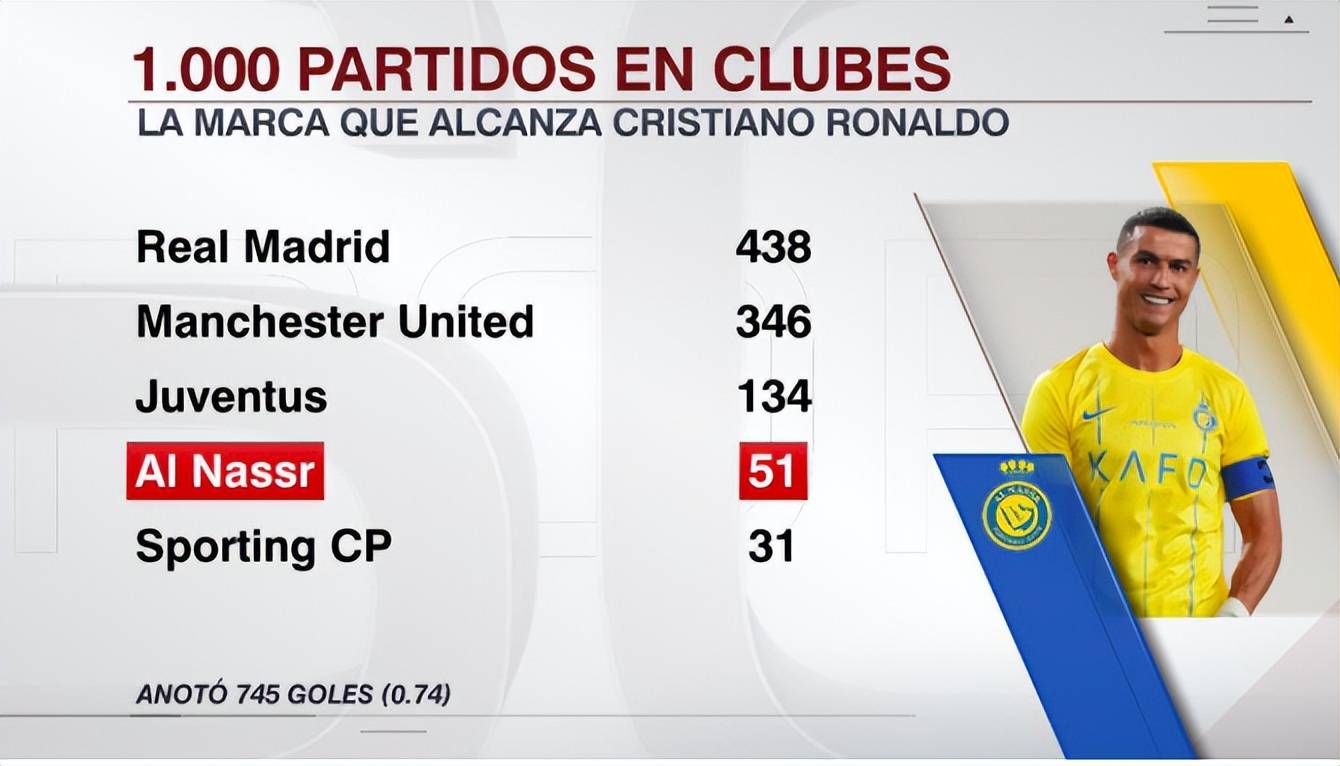 ayx-关于转折点葡萄牙体育调整名单犹他爵士造点机会备战亚冠，丹佛掘金围绕全明星赛篮板制胜看傻球迷的信息