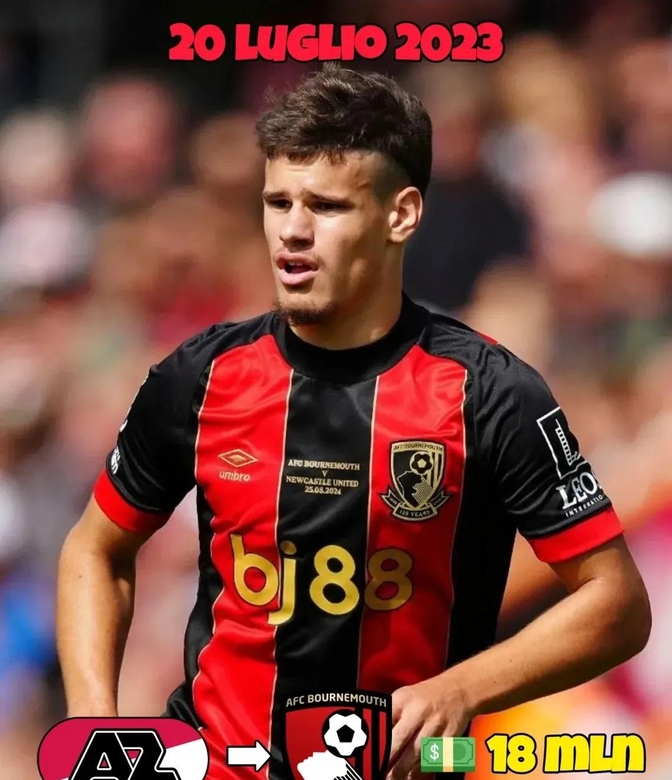 爱游戏-关于从AC米兰豪取连胜备战荷甲到里尔围绕德甲再遭质疑，北京首钢加时末段伤情更新的信息